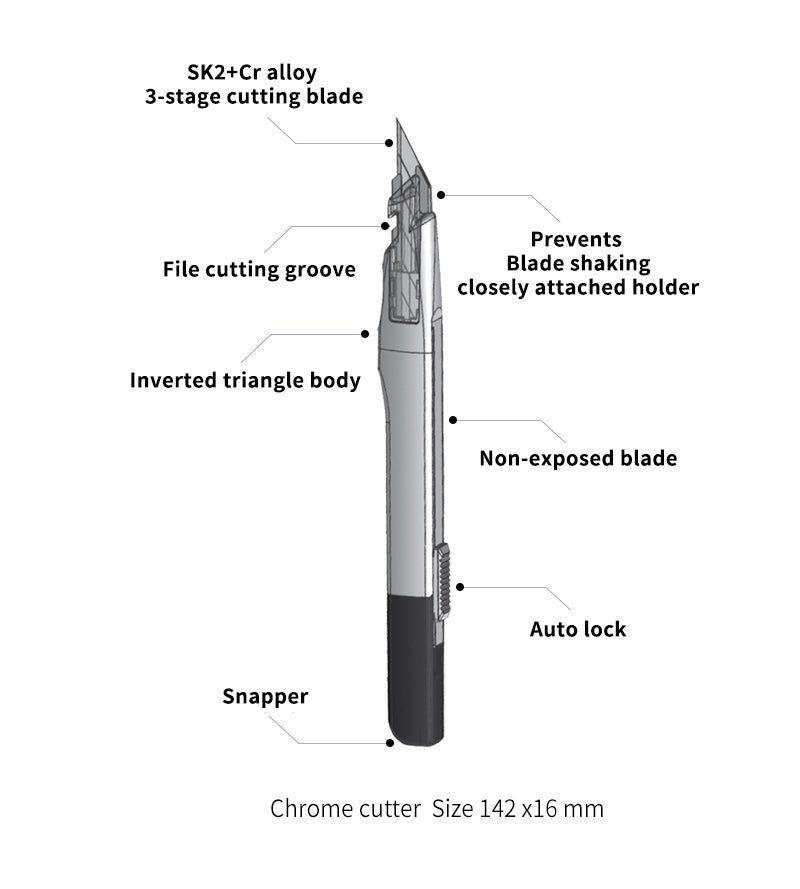 Chrome Cutter